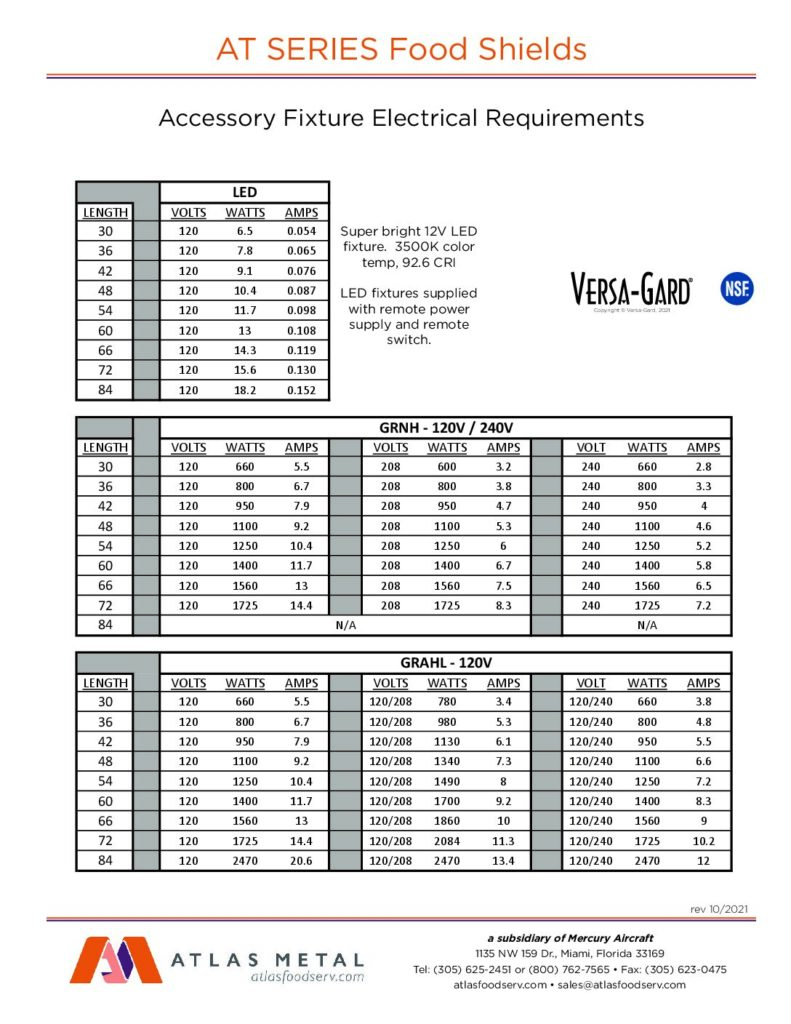Preview of manual PDF.